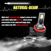 NLpearl 2pcs Luz De Freno LED 9005 HB3 9006 HB4 H1 H3 H7 Car CSP Para Faros Y Neblina 12V 6000K Universal Para Todas Las Marcas De Coches - details 2