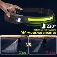Linterna Frontal LED Recargable USB Con Batería Integrada Torcha De Cabeza Para Camping Pesca Exterior Resistente Al Agua - details 2