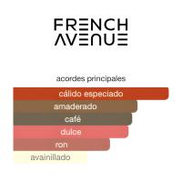 French+Avenue Spectre Wraith 80ml - Perfume para Hombres. - details 0