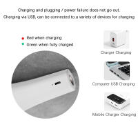Lámpara De Mesa Magnética LED Recargable USB Luz Nocturna Para Armario Sin Sombrilla Control De Brillo Sin Etapas Base Incluida Moderna - details 16