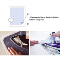 Chzimade Tela De Encaje Para Ropa Y Bolsos 5 Yardas Lining De Resina Para Manualidades Costurería Fusible Grosgrain Spandex/Poliéster - details 1