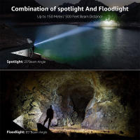 Linterna Frontal LED Recargable USB Con 6 Modos Impermeable IPX4 Para Pesca Al Aire Libre Luz Roja Y Verde Lámpara Frontal De 5W - details 2