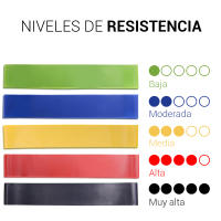 Niucom bandas elásticas para fitness cintas gomas de entrenamiento para ejercicios de resistencia, fuerza, pilates, yoga, entrenamientos en casa, con bolsa de transporte - details 1