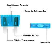 Fusibles Coche Moem&an 22 con Extractor | Set Compacto - details 3