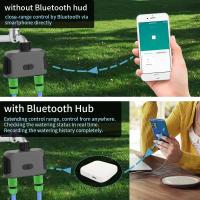 Controlador De Riego Inteligente TNCE Tuya Bluetooth Timers De Jardín 2 Vías Regulador De Válvula De Agua Con Retardo Por Lluvia Programable Para Jardín - details 8