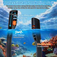 Mascara de buceo integral para adultos L-XL – Máscara de snorkel 180° con doble tubo respiratorio, sistema anti-vaho y anti-fugas, protección CO₂, respiración natural nariz y boca, máscara de buceo completa unisex para playa y viaje - details 2