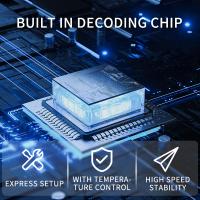 Lámparas LED D1S D3S Para Faros De Coche D2S D4S D8S 70W Alta Y Baja Intensidad CANBUS D2R D4R CSP Chip 6000K Plug&Play 12V 24V - details 4