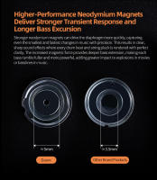 KZ Dawn Auriculares Inalámbricos Con Micrófono Diseño Transparente Estéreo Para Música Juego Deportes Conductor Dinámico - details 4