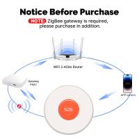 Botón De Alarma SOS ZigBee Tuya MOES Notificación APP Para Ayuda Emergente En Hogar Enfermería Para Ancianos Y Niños - details 6