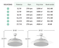 Fabrilamp - Ventilador Dc Esparta Plata 91Ø 72w 6120lm 3asp.desp 3000-4000-6000k Remoto+temporizador+memoria - details 1