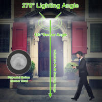 Lámpara Solar Exterior LED Para Jardín Con Sensor De Puerta Luz De Fosa Impermeable Para Navidad Y Decoración De Exteriores - details 4