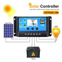 Controlador De Carga Solar 60A 12V/24V Regulador De Voltaje Para Panel Solar Con Cargador Solar PWM Y Pantalla LCD Dual USB Para Hogar - details 5