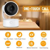 Monitor De Bebé Con Llamada Automática Y Cámara PTZ WiFi IP 5MP De Tuya Audio Bidireccional Seguridad CCTV Vigilancia Interior Y Exterior - details 0
