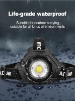 Linterna Frontal LED Potente Recargable Tipo-C XHP90.3 Lámpara De Mano Super Brillante Impermeable Para Pesca Y Actividades Al Aire Libre - details 8