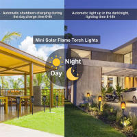 Luces LED de antorcha Solar para exteriores, luces impermeables alimentadas por energía Solar para jardín, Patio, luz de llama Solar, luces de Halloween - details 3