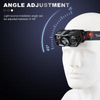 Linterna Frontal De Pesca LED Alta Potencia Multifuncional Carga Type-C Luz Fuerte Alcance Largo Recarga Inducción - details 5