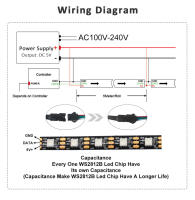 Tira De LED RGB WS2812B 5050 DC 5V Impermeable Con IC Chip Addressable 144LEDs Pantalla Digital Flexible Multicolor Para Decoración De Hogar - details 10