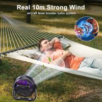 Ventilador De Techo Portátil Recargable 20000mAh Para Camping Con Lámpara Y Gancho Circulador De Aire Exterior Sin Cable Para Tienda - details 2