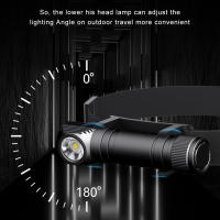 Linterna Frontal LED Recargable USB 18650 Torcha De Camping Super Brillante Con Rotación De 180 Grados Y Luz De Cola Magnética Para Trabajo - details 12