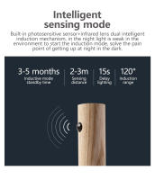Lámpara De Pared Magnética LED De Madera Con Sensor De Movimiento PIR Luz Nocturna Recargable USB Para Casa Escaleras Dormitorio Iluminación De Mesa - details 2