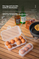 Caja De Almacenamiento Transparente Antichoque Para Huevos Portátil Para Camping Y Viajes Resistentes Al Rompimiento Caja De Protección Para El Hogar - details 17