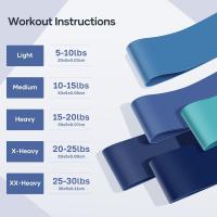 Bandas Elasticas Musculacion [Set of 5],Cintas Elasticas Musculacion Skin-Friendly Gomas Elasticas Musculacion,Bandas Elasticas Fitness con Bolsa Almacenamiento para Piernas,Glúteos,Brazos,Yoga - details 2