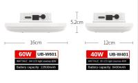 Linterna De Camping Recargable 13500mAh Con LED Y Magnete Luz Fuerte 8horas+ Zoom Portátil Linterna De Tenda Iluminación De Reparación - details 5