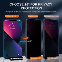 3pcs Protector De Pantalla De Vidrio Templado Para iPhone 11 12 13 14 15 pro Max Anti-Spy Compatible Con iPhone 14 15 - details 3