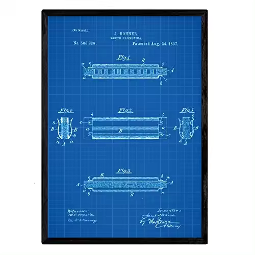 Nacnic Poster Con Patente De Harmonica 2. Lámina Con Diseño De Patente Antigua En Y Con Fondo Azul - 1