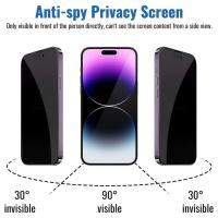 Protector De Pantalla De Privacidad Para iPhone 15 14 13 12 11 pro Max Película De Vidrio Templado Anti-Spy Resistente Al Agua Para iPhone 12 13 Mini - details 0