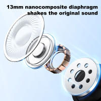 BIT Auriculares inalámbricos Bluetooth 5,3 con estuche de carga con pantalla LED, resistentes al agua, para Android, iPhone, correr, deportes, trabajo - details 4