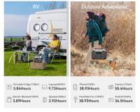 Estación de energía portátil Ampace P600 Pro, batería LiFePO4 584Wh, 2000 ciclos, control mediante APP, generador solar de 600W para campamentos al aire libre, vehículos recreativos (RVs) y uso doméstico, con 9 puertos de salida - details 8