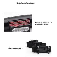 SEEKNITE H05B SST20 Linterna De Corbata LED Con Batería 18650 Recargable USB-C IP66 Impermeable Para Camping Ciclismo Caza - details 6