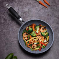 Sartén Wok No Adherente 28/26/24/20cm Para Inducción Y Fogón De Gas Herramienta De Cocina Para Hornear Panques Y Huevo Set De Cocina Eco-amigable - details 0