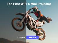 Keystone Mini Proyector Portátil Gris Auto Keystone 4K/200 ANSI Wifi 6 BT 5.0 Pantalla 130 Pulgadas Giro 180 Grados Android 11.0 - details 0