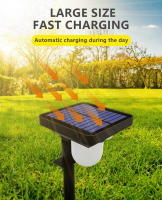 Lámpara De Pared Solar Para Jardín Exterior Sensor De Movimiento Impermeable Luz De Camino Iluminación De Paisaje Para Valla Atrás Del Jardín - details 2