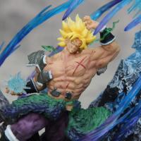 Figura De Acción Dragon Ball Broly Vs Gogeta PVC Estatua De Colección Juguete Decorativo Para Niños Regalo Figura De Modelo Para Adultos - details 3