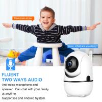 Cámara De Seguridad WiFi IP 1080P Con Rastreo Automático Y Visión Nocturna Completa Para El Hogar YI IOT 2.4G 5G Sin Cable - details 2