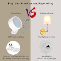 Lámpara De Pared LED Rotativa 360 Grados Con Control Remoto Y Luz Nocturna Recargable Por USB Magnética Para Armario - details 5