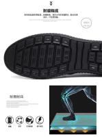 Zapatos Casuales Para Hombre En Cuero Suelto Antideslizantes Transpirables Para Caminar Y Conducir En Exterior Zapatos De Oficina Y Trabajo - details 10