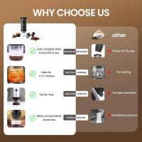 Cafetera Portátil de Cápsulas Espresso Eléctrica - details 2