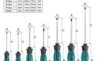 Juego De Destornilladores Magnéticos Profesionales 6-12Pcs Tamaños 3mm-6mm Phillips Flat Herramientas Eléctricas Antideslizantes Para Reparación De Computadoras Y Electrónica - details 6