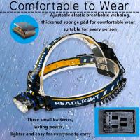 UltraFire K03lampara Frontal Miniatura Con 3 LED Potente Y Multifuncional Para Running Camping Y Senderismo Incluye 3 Pilas AAA - details 1