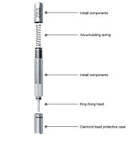 RELIFE RL-066 RL-066A Pluma De Explosión Para Reparación De Móvil Herramienta De Desmontaje De Cubierta De Vidrio Trasero Ajustable - details 16