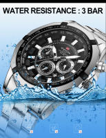 Reloj De Pulsera De Acero Inoxidable Para Hombre Estilo Business Pagani Diseño Calendario Dial Quartz Resistente Al Choque Y Agua - details 1