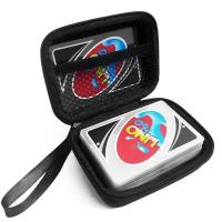 Estuche Portátil Para Auriculares Y Monedas Organizador De Cables Y Tarjetas De Memoria Accesorio De Cabezo De Tamaño 11x8x4cm - details 1