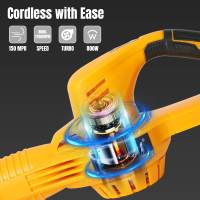 Soplador de hojas inalámbrico - Soplador de hojas eléctrico inalámbrico de 21 V con 2 baterías y cargador, modo de 2 velocidades, soplador de hojas ligero de 2.0 Ah para cuidado del césped, patio - details 1