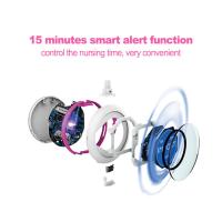 Masajeador De Belleza Eléctrico Antienvejecimiento Máscara Facial SPA 3D Silicona Para Rejuvenecimiento De La Piel Tamaño 29*19cm USB Recargable - details 2