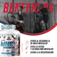 AS AMERICAN SUPLEMENT American Suplement Premium Whey Protein 900 G/ 2 Kg | Proteína de Suero de Leche para Aumentar Masa Muscular | WPC 80 Enriquecido por L-Glutamina Kyowa Quality® - details 0