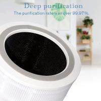 Filtro De Reemplazo W8KC Para Purificador De Aire Compatible Con LEVOIT-Core 400S/400S-RF Filtración Activada Carbon 360 Grados HEPA - details 7